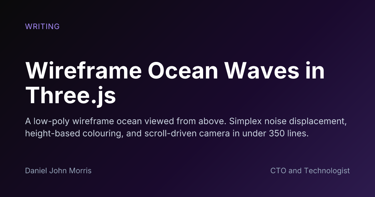 Wireframe Ocean Waves in Three.js - Writing | Daniel John Morris